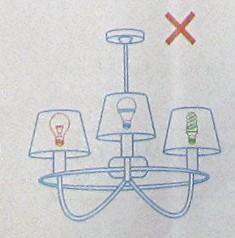 Избегайте использования разных типов ламп Избегайте использования разных типов ламп