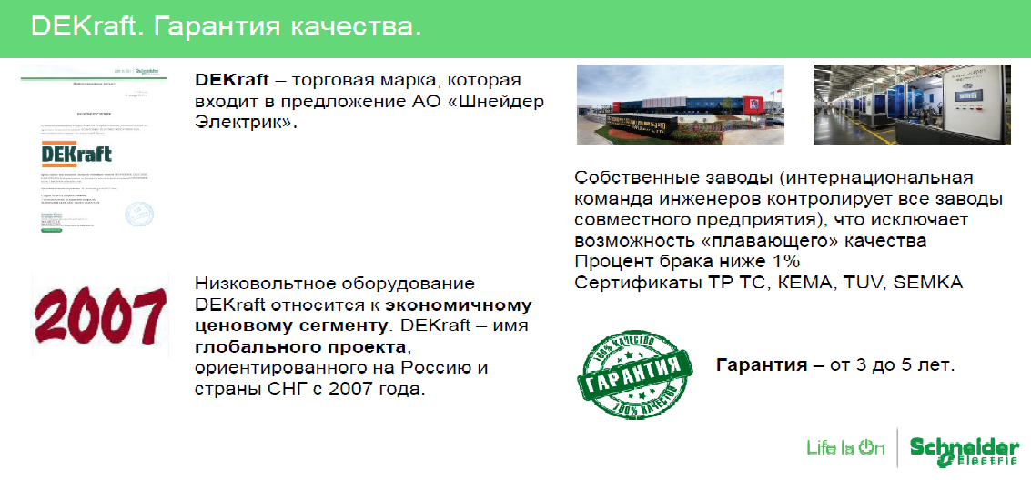 Презентация Dekraft Презентация Dekraft